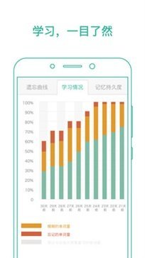 墨墨背单词app最新版截图2