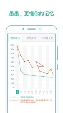 墨墨背单词app最新版截图1