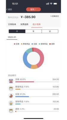 爬宠圈Pro安卓版截图2