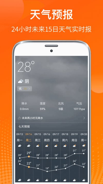 AI温度计app官方版截图1