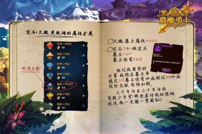 猎魔勇士官网版手游截图2