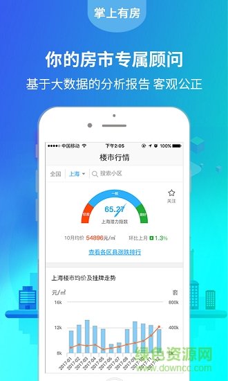 掌上有房截图2