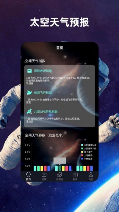 鸿物空间站app官方版截图1