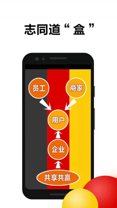 饭盒人app截图2