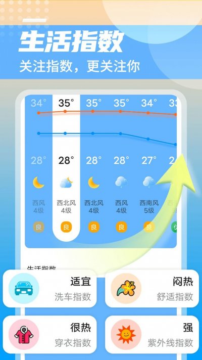 举举静享天气app截图2