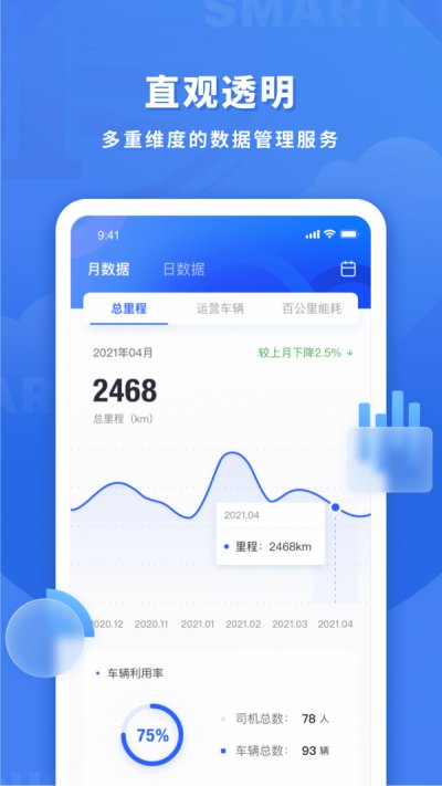 鱼快运app截图3