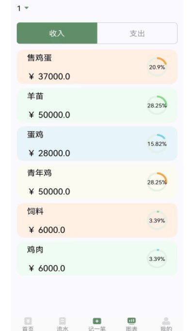 养殖记账本app全新版截图1