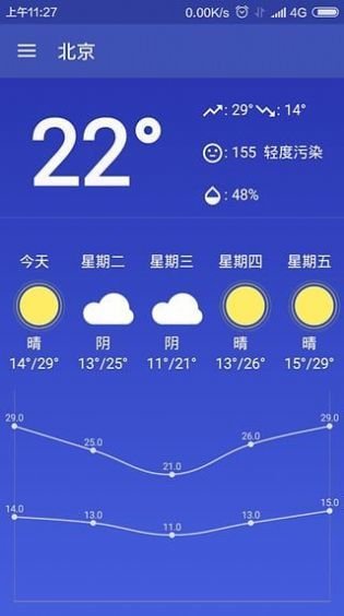 简易天气预报截图3