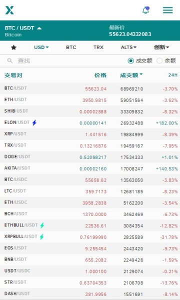 P网(Poloniex)截图2