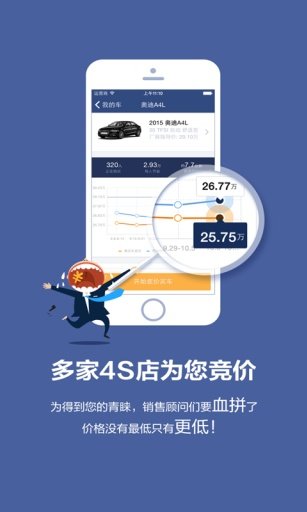 惠买车截图1