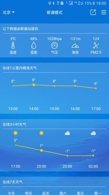 嗨天气截图4