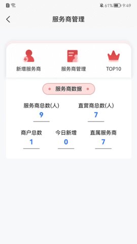 福娃管家最新版截图1