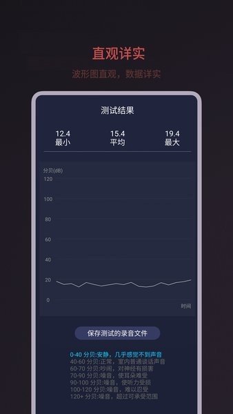 噪音分贝测试app手机版截图1