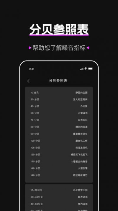 标准噪音分贝检测仪app专业版截图1