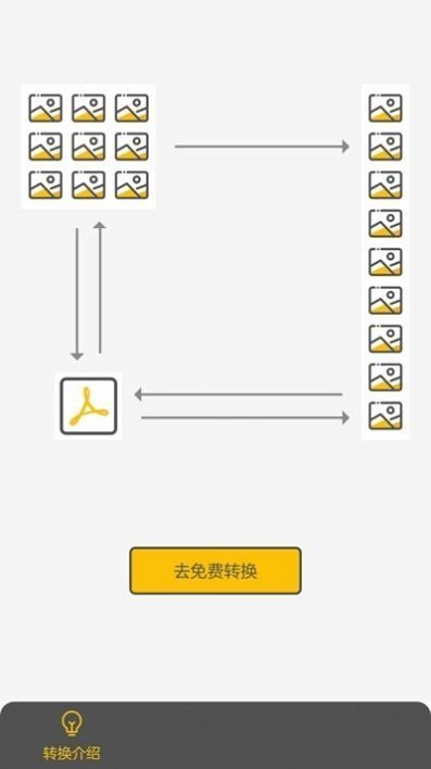 图片快转app官方版截图2