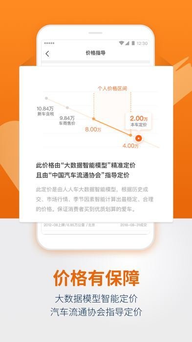 人人车二手车app免费版截图1